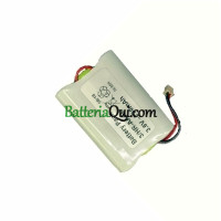 Sostituzione della batteria per PLC 3/HR-AAAU