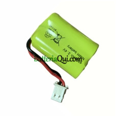 Sostituzione della batteria per PLC BY1145 CR1803