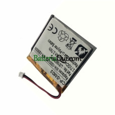 Sostituzione della batteria per Sony WH-1000XM3