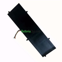 Batteria di ricambio per PDA Q15A 11Lines BU53