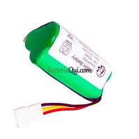 Batteria di ricambio per TDK BP4-TDKA20 A20