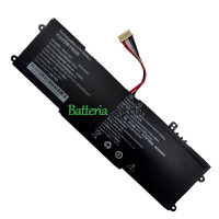 Batteria di ricambio per Aierxuan 505592-2S1P Dere