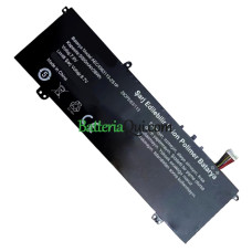 Batteria di ricambio per Casper AEC4563113-2S1P