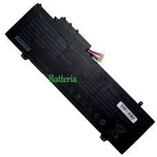 Batteria di ricambio per Gateway U559068PV-3S1P