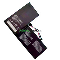 Batteria di ricambio per Haier EF20-2S5000-G1A1 S200