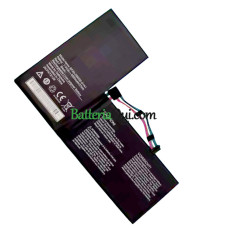 Batteria di ricambio per Haier EF20-2S5000-G1A1 S200