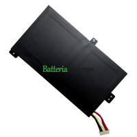 Batteria di ricambio per Hyundai HT14CBI381SG