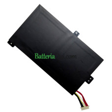 Batteria di ricambio per Hyundai HT14CBI381SG