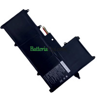Batteria di ricambio per IFUNK 299183 STD001B 35454224 STD002B STD002A