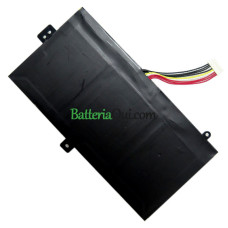Batteria di ricambio per Insys GW1-W148 14p
