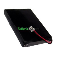 Batteria di ricambio per Intermec 550038-000 781 782T HPI781-LI 681
