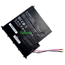 Batteria di ricambio per PDA 10Buckles-7Lines U4454138PV-3S1P