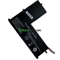 Batteria di ricambio per PDA 10Buckles-7Lines UTL5261115-2S