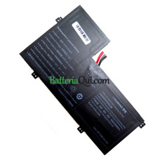 Batteria di ricambio per PDA 10Buckles-8Lines 3770110-2S1P