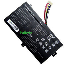 Batteria di ricambio per PDA 10Buckles-9Lines UTL-635272-3S