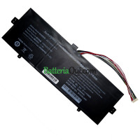 Batteria di ricambio per PDA 11 Linee AEC519074-3S1P