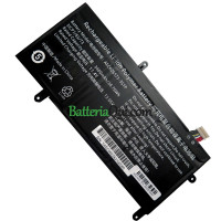 Batteria di ricambio per PDA 11 Linee AEC626573-3S1P