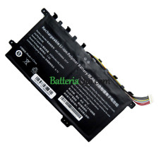 Batteria di ricambio per PDA 11 Linee AEC908068-2S1P
