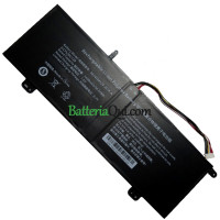 Batteria di ricambio per PDA 11Buckles-10Lines AEC4584129-2S1P-N