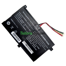Batteria di ricambio per PDA 11Buckles-10Lines AEC578571-2S1P-N
