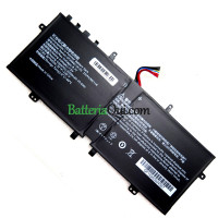 Batteria di ricambio per PDA 11Lines GF3988118-2S