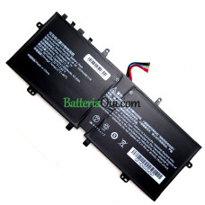 Batteria di ricambio per PDA 11Lines GF3988118-2S