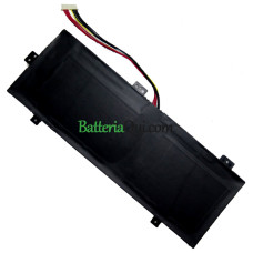 Batteria di ricambio per PDA 11Lines UTL-5778108-2S