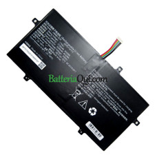 Batteria di ricambio per PDA 24B4B3-2S1P