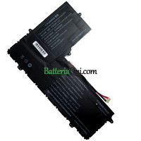 Batteria di ricambio per PDA 3178107-2S1P