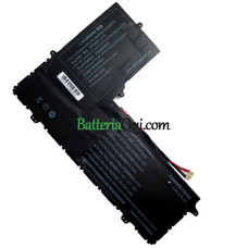 Batteria di ricambio per PDA 3178107-2S1P