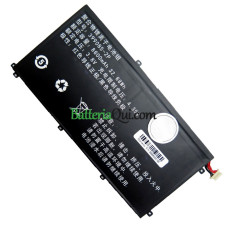 Batteria di ricambio per PDA 399085-2P