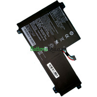 Batteria di ricambio per PDA 585490 0120900627