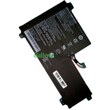 Batteria di ricambio per PDA 585490 0120900627