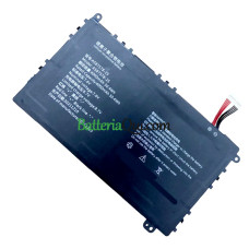 Batteria di ricambio per PDA 587578-2S A587578-2S