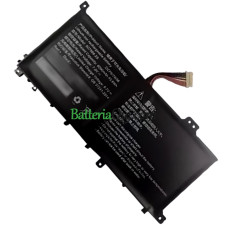 Batteria di ricambio per PDA 607986-2S2P 607986-2S
