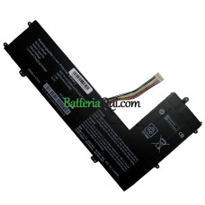 Batteria di ricambio per PDA 9Lines KEP-N141GKR4