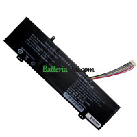 Batteria di ricambio per PDA AEC616085-3S1P
