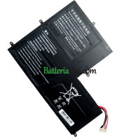 Batteria di ricambio per PDA DC554595-2S2P