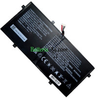 Batteria di ricambio per PDA GFNS14QL