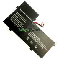 Batteria di ricambio per PDA GSP3372132 NV-3978115-2S 3372132