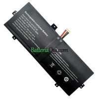 Batteria di ricambio per PDA NV-3379107-2S NV-4578107-2S