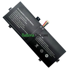 Batteria di ricambio per PDA NV-3379107-2S NV-4578107-2S