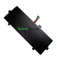 Batteria di ricambio per PDA NV-3578107-2S