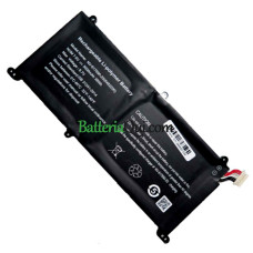Batteria di ricambio per PDA NV-617690-2S
