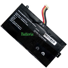 Batteria di ricambio per PDA NV-625272-3S