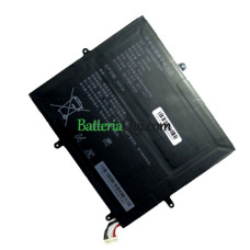Batteria di ricambio per PDA U2867144PV-2S1P