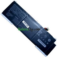 Batteria di ricambio per PDA W1540TP U529068PV-3S1P