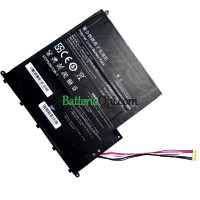Batteria di ricambio per PDA XU156S-SSD