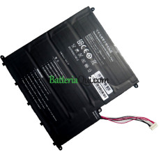 Batteria di ricambio per PEAQ 10Buckles-7Lines UTL-4440140-2S2P