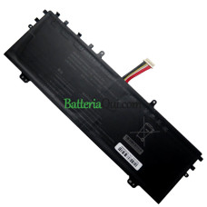 Batteria di ricambio per Peaq C140V-1G428N PNB